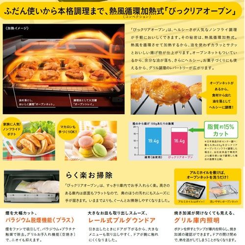 三菱／IHクッキングヒーター／ T321Vシリーズ／CS-T321VWSR／横幅 