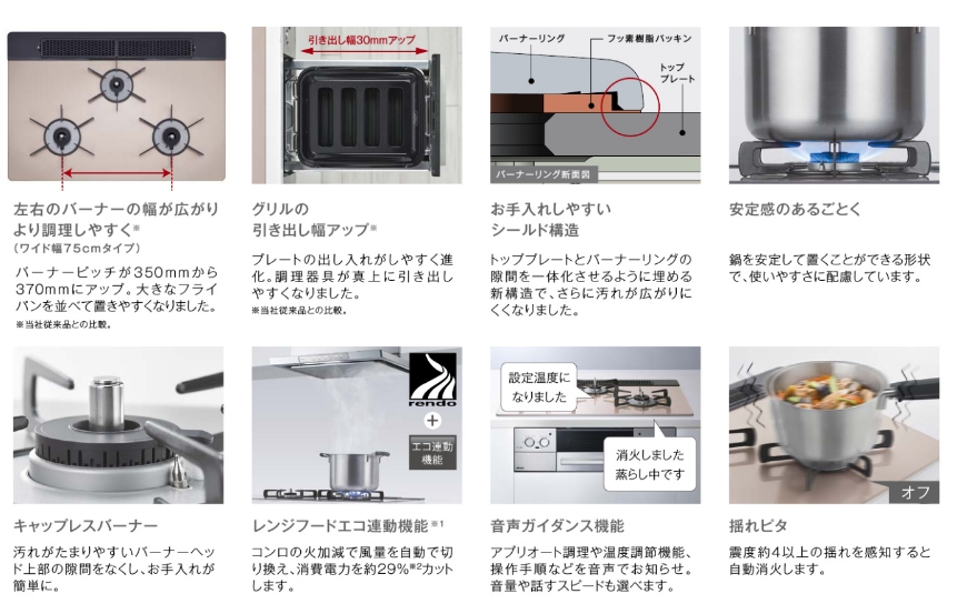 リンナイ｜リッセ｜ガラストップガスコンロ｜RHS31W32L24RASTW