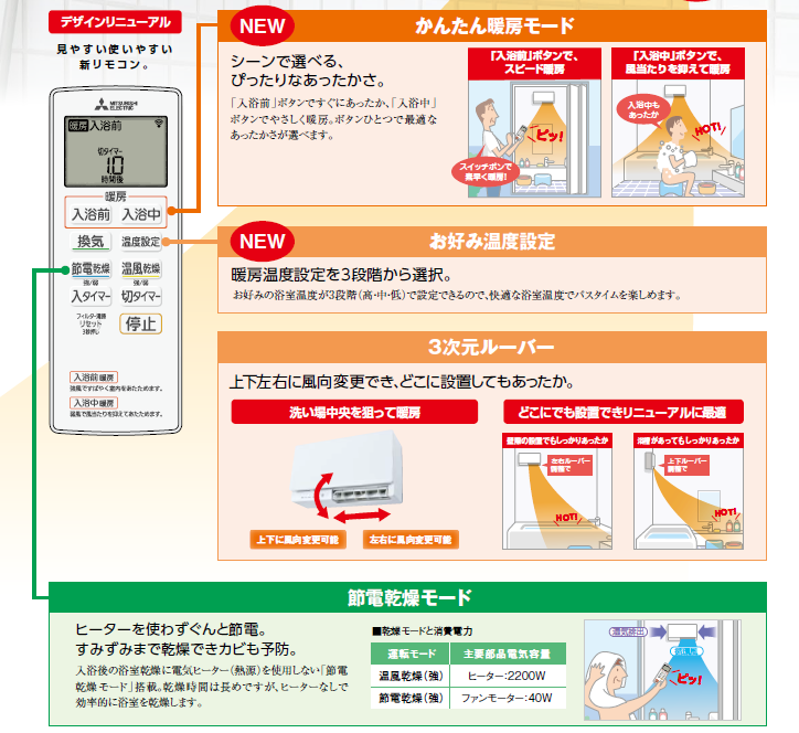 三菱電機 リニューアルバスカラット｜Z-241BK6-RN｜株式会社TSP｜浴室